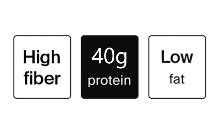 macros